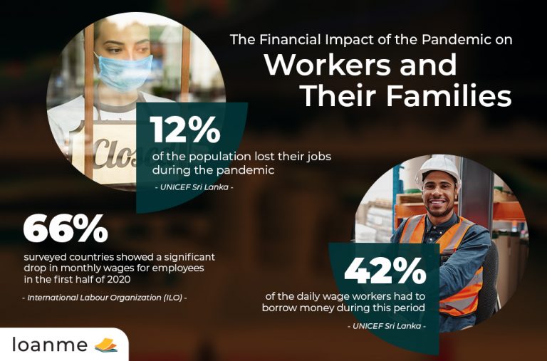 The Financial Impact of the Pandemic on Workers and Their Families